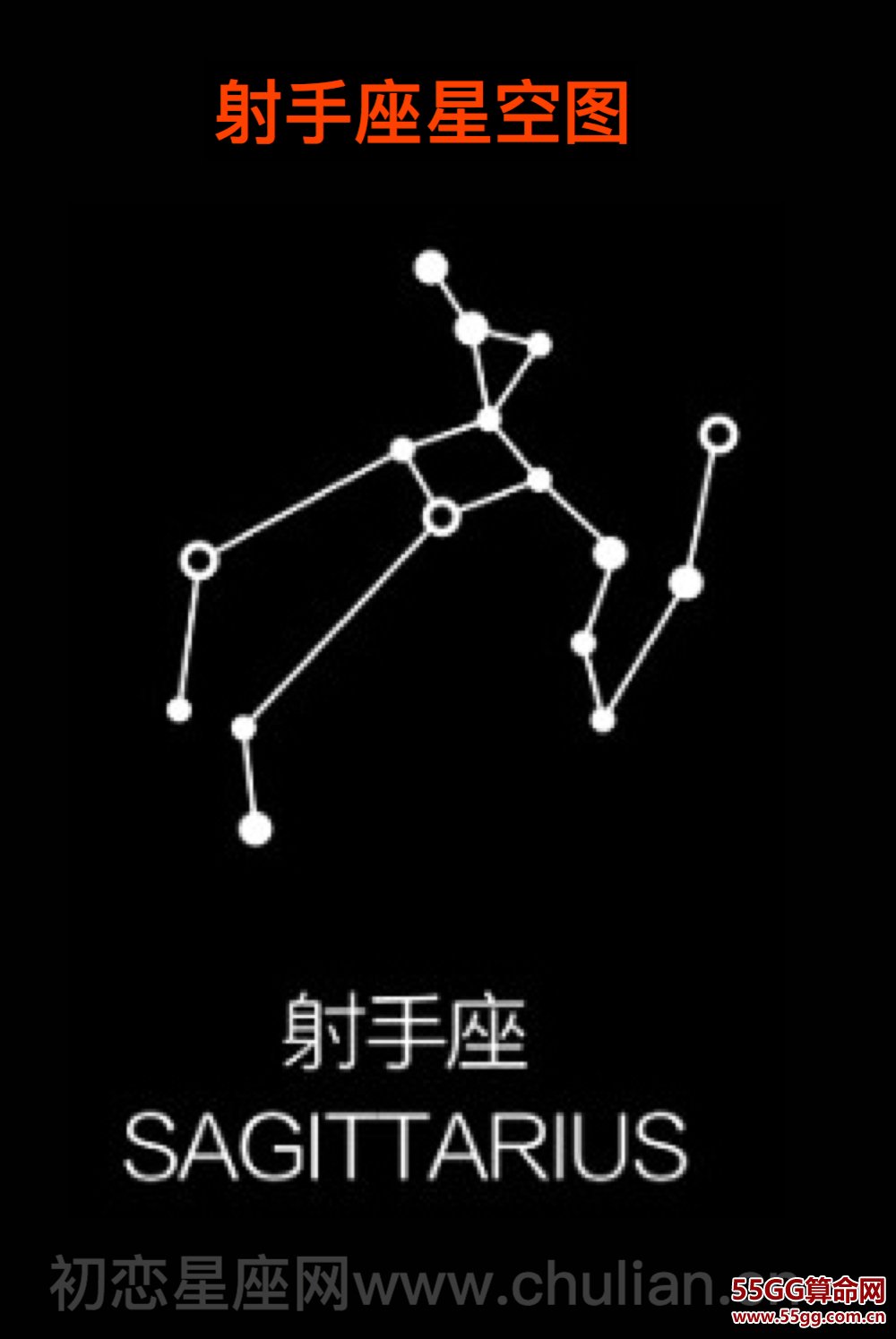 星座星空图查询