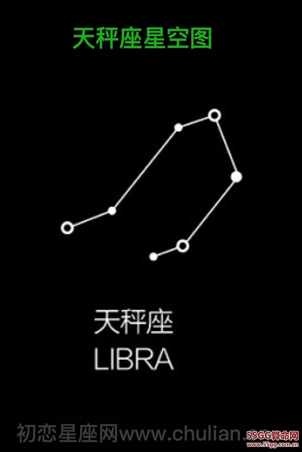 星座星空图查询