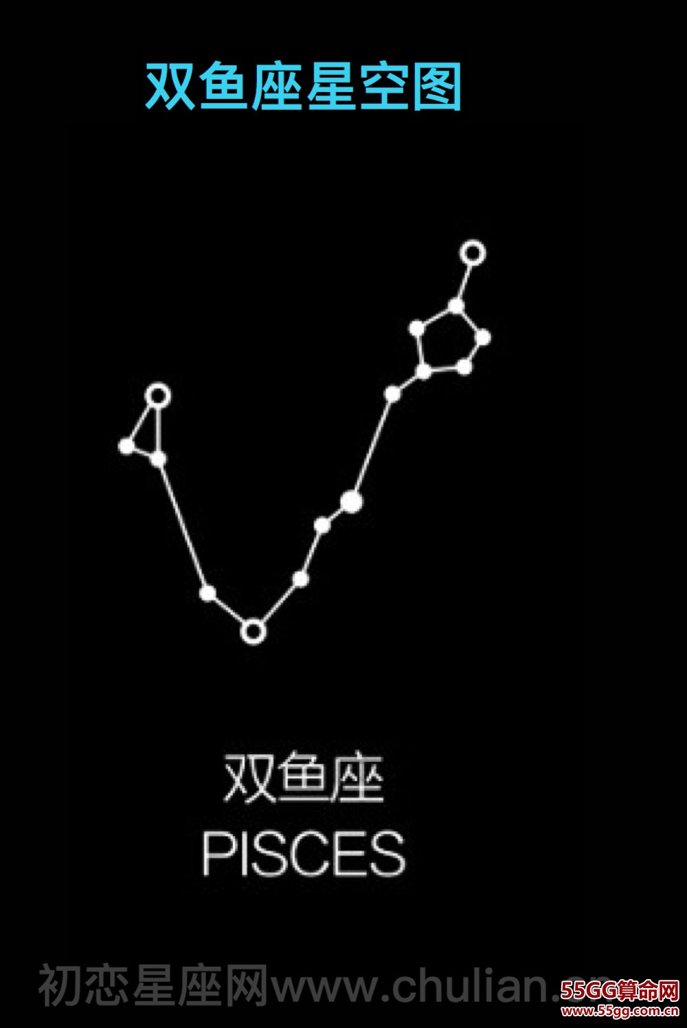 星座星空图查询