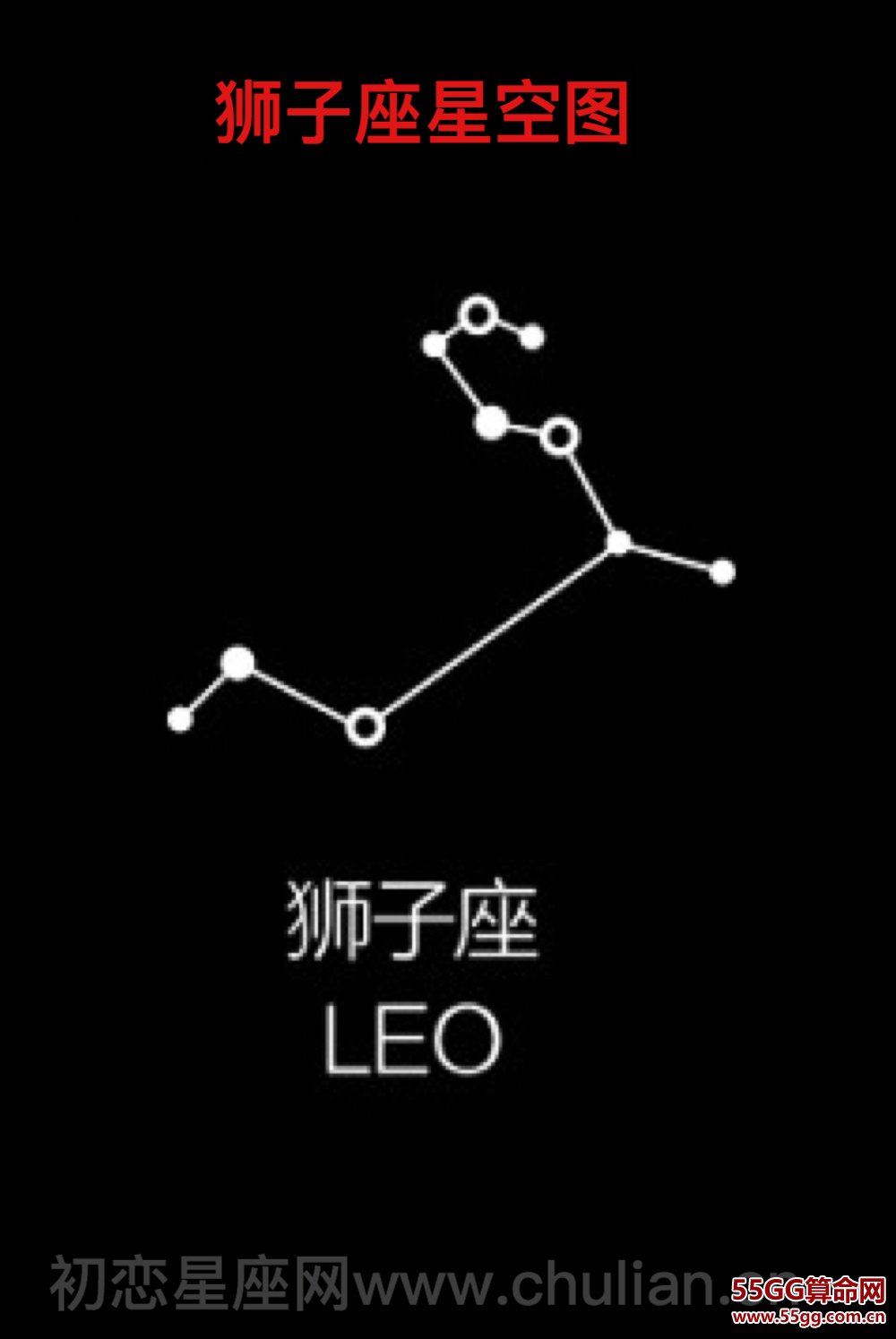 星座星空图查询