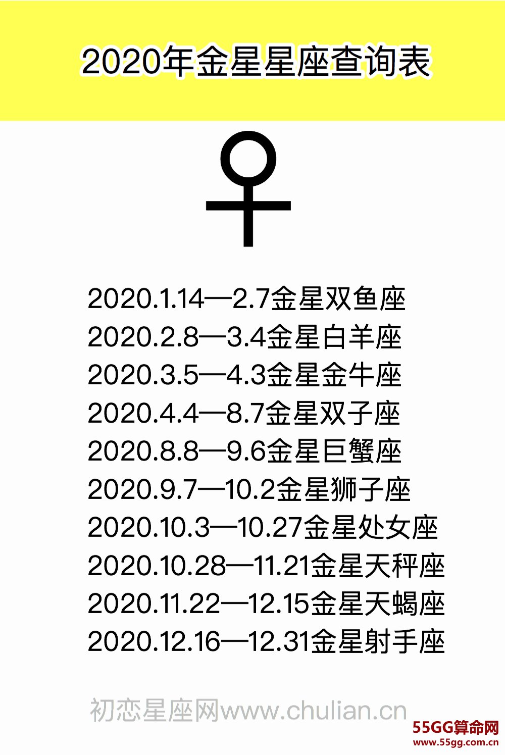 金星星座查询表【1970-2029极简版】