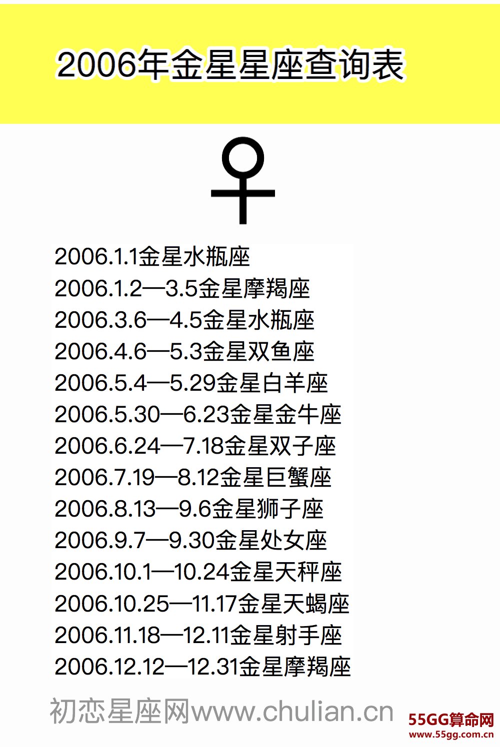 金星星座查询表【1970-2029极简版】