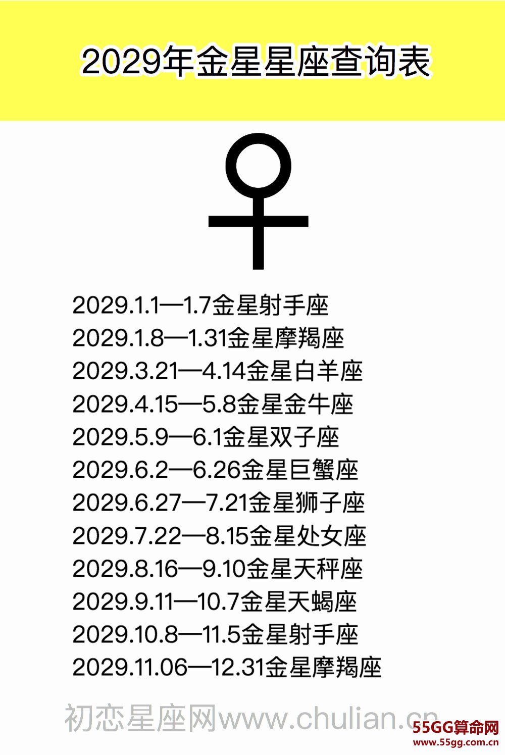 金星星座查询表【1970-2029极简版】