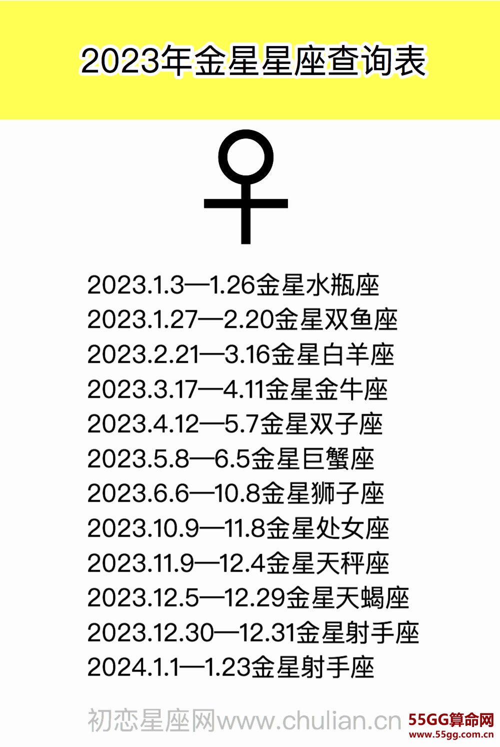 金星星座查询表【1970-2029极简版】