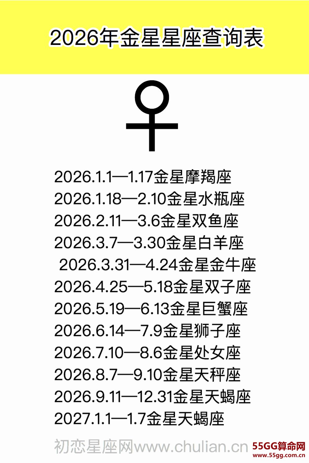 金星星座查询表【1970-2029极简版】