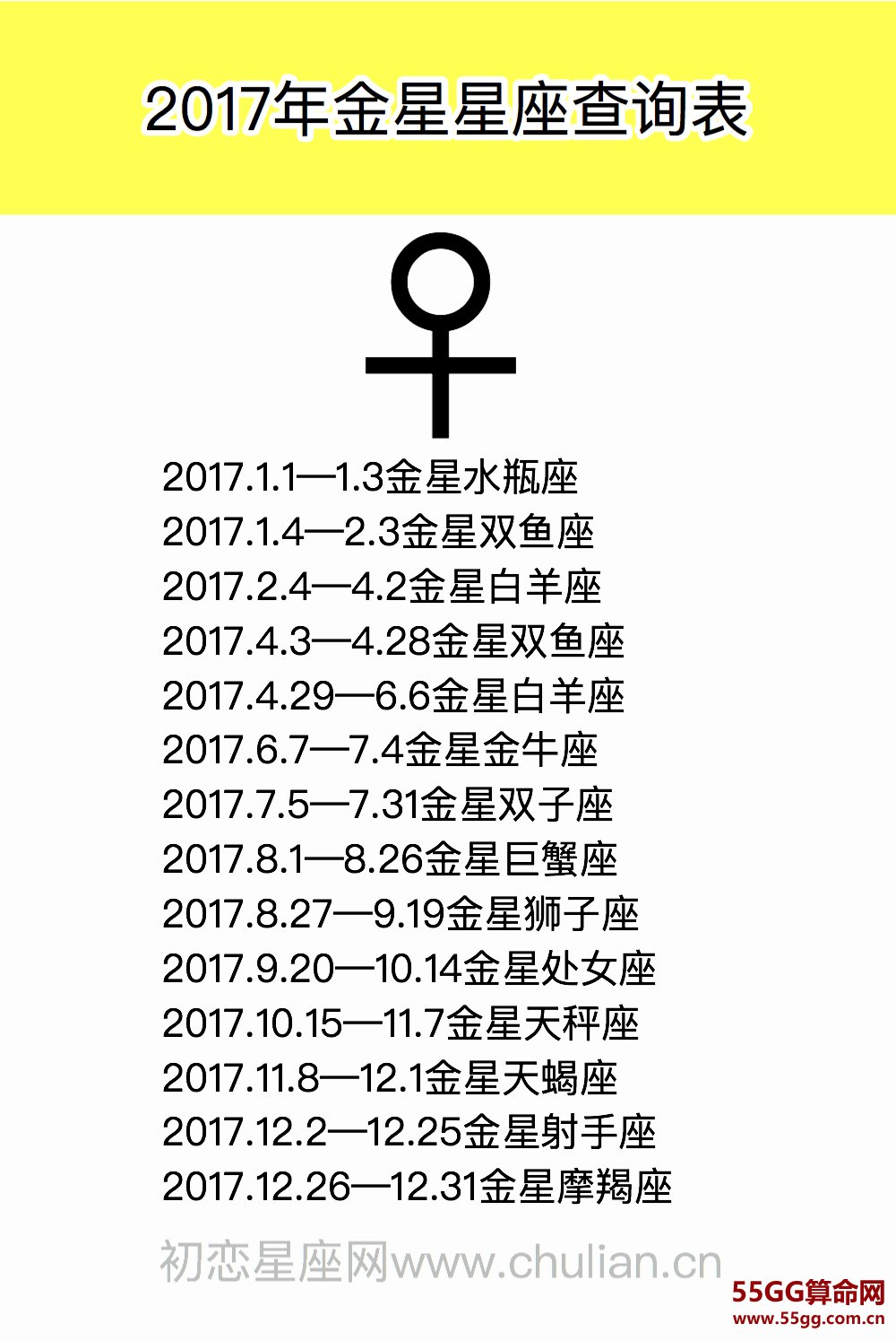 金星星座查询表【1970-2029极简版】