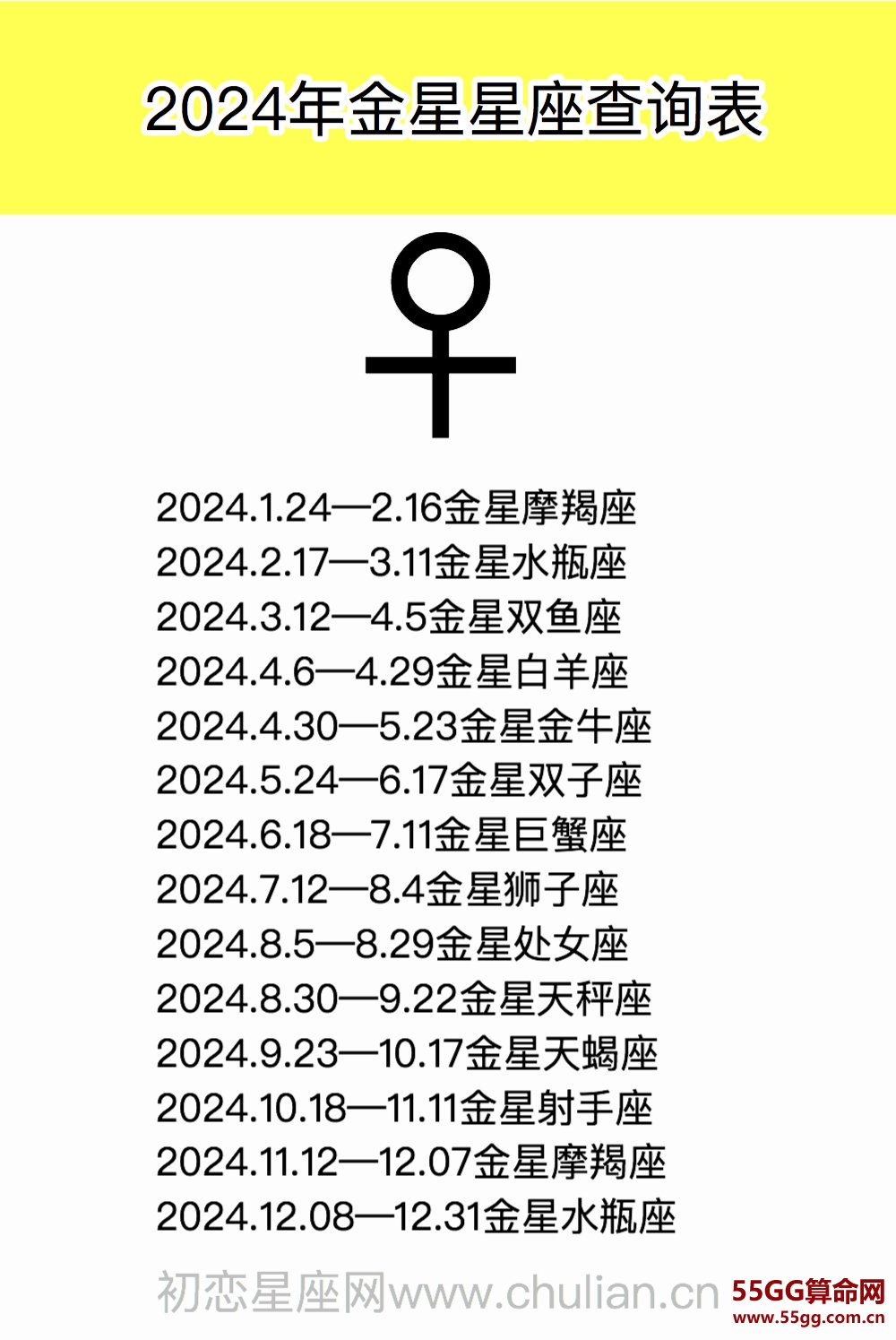 金星星座查询表【1970-2029极简版】