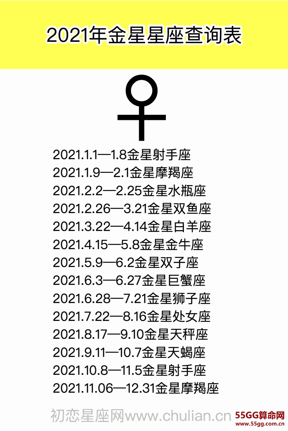 金星星座查询表【1970-2029极简版】