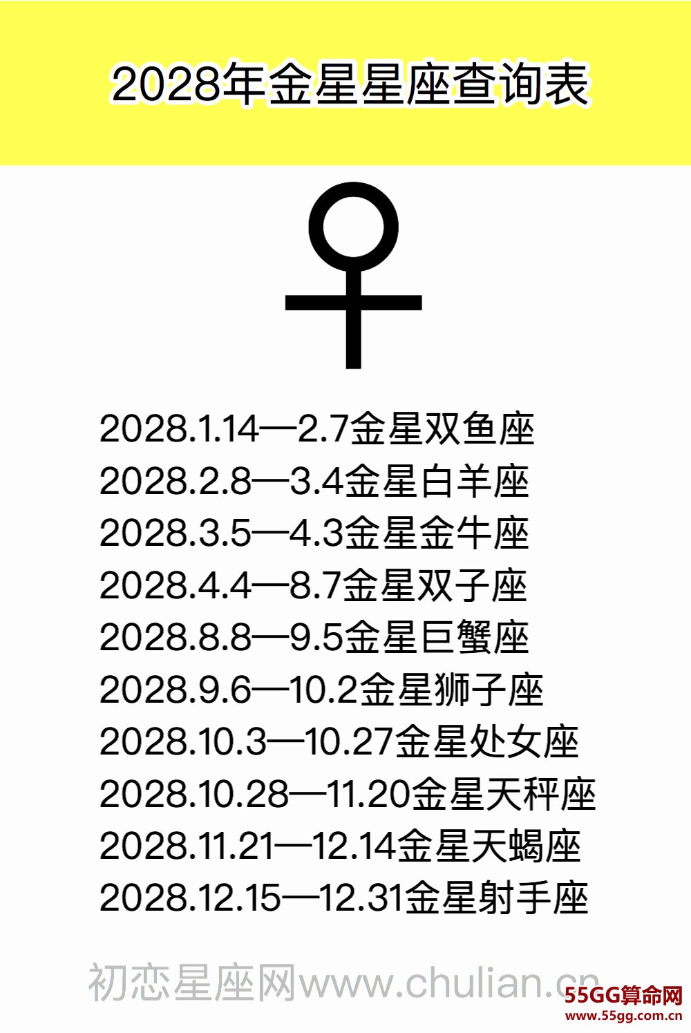 金星星座查询表【1970-2029极简版】