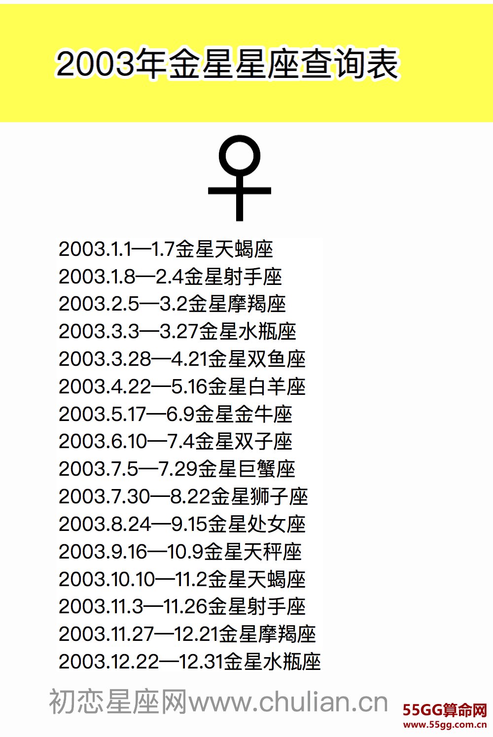 金星星座查询表【1970-2029极简版】