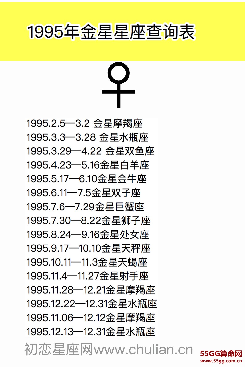 金星星座查询表【1970-2029极简版】