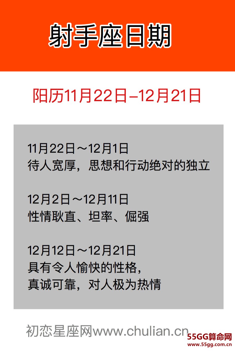 射手座日期(阳历11月22日-12月21日)