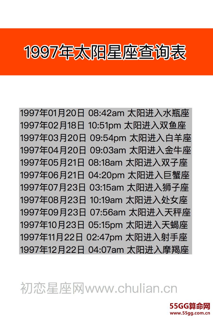 太阳星座查询表【2019最新版】