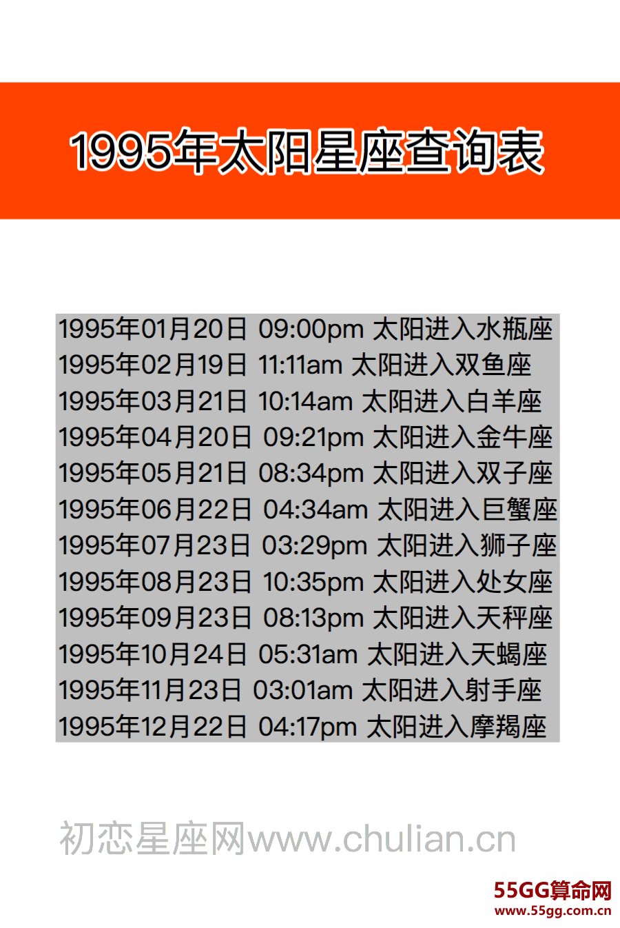 太阳星座查询表【2019最新版】