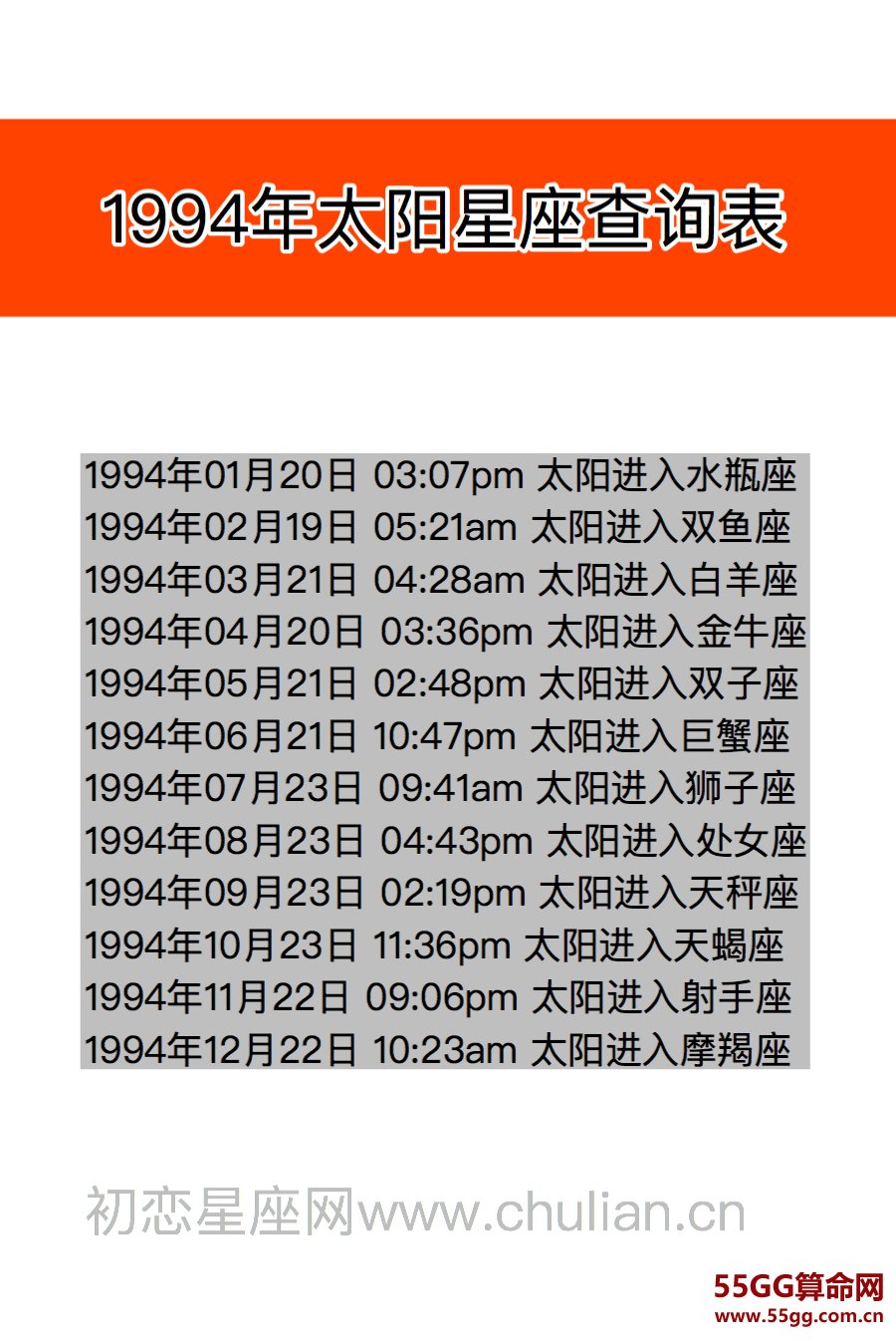 太阳星座查询表【2019最新版】