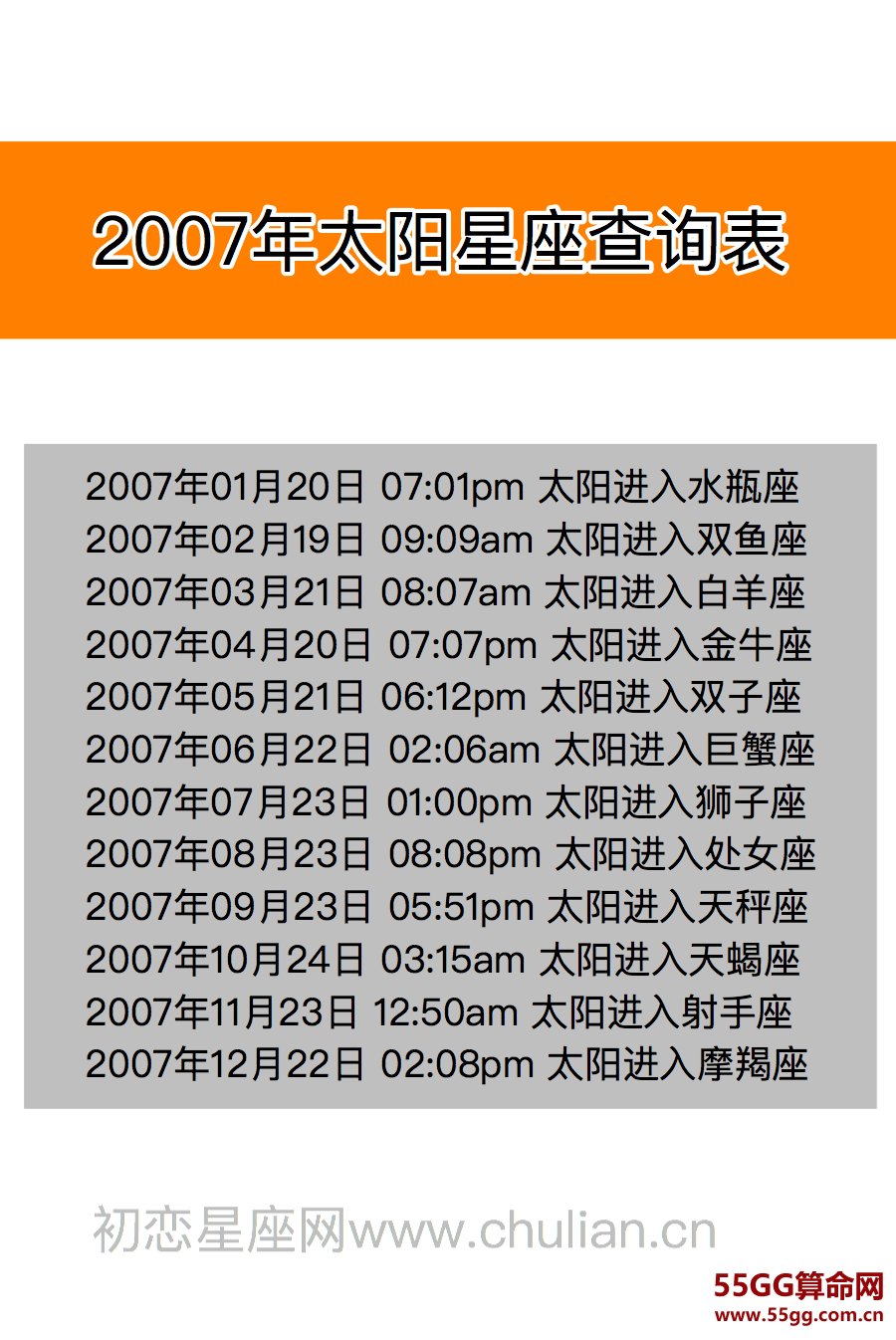 太阳星座查询表【2019最新版】