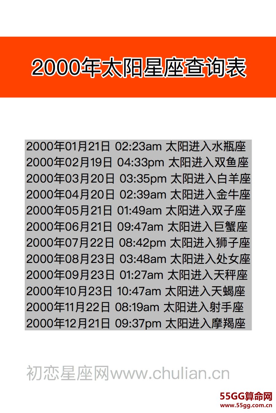 太阳星座查询表【2019最新版】