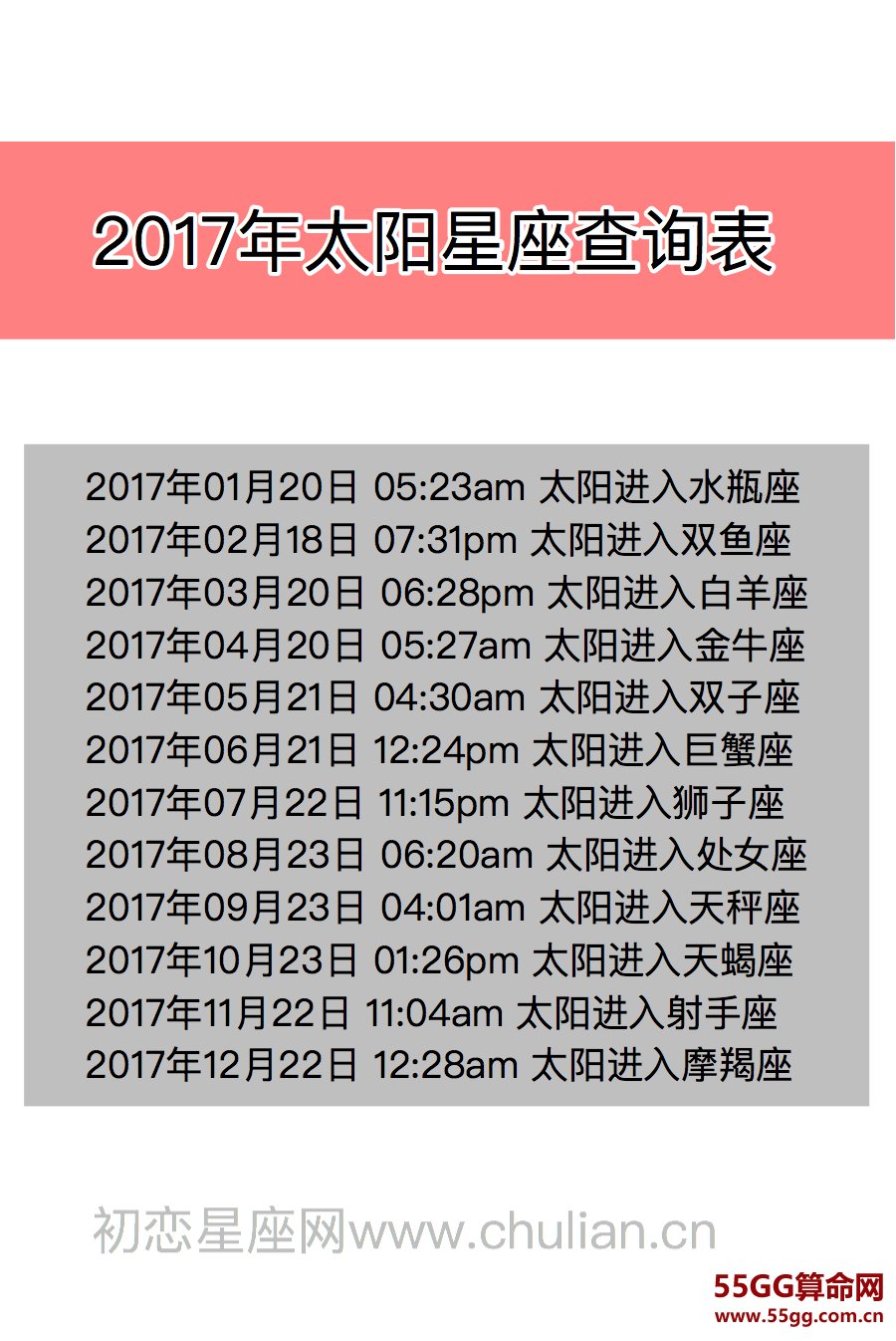 太阳星座查询表【2019最新版】