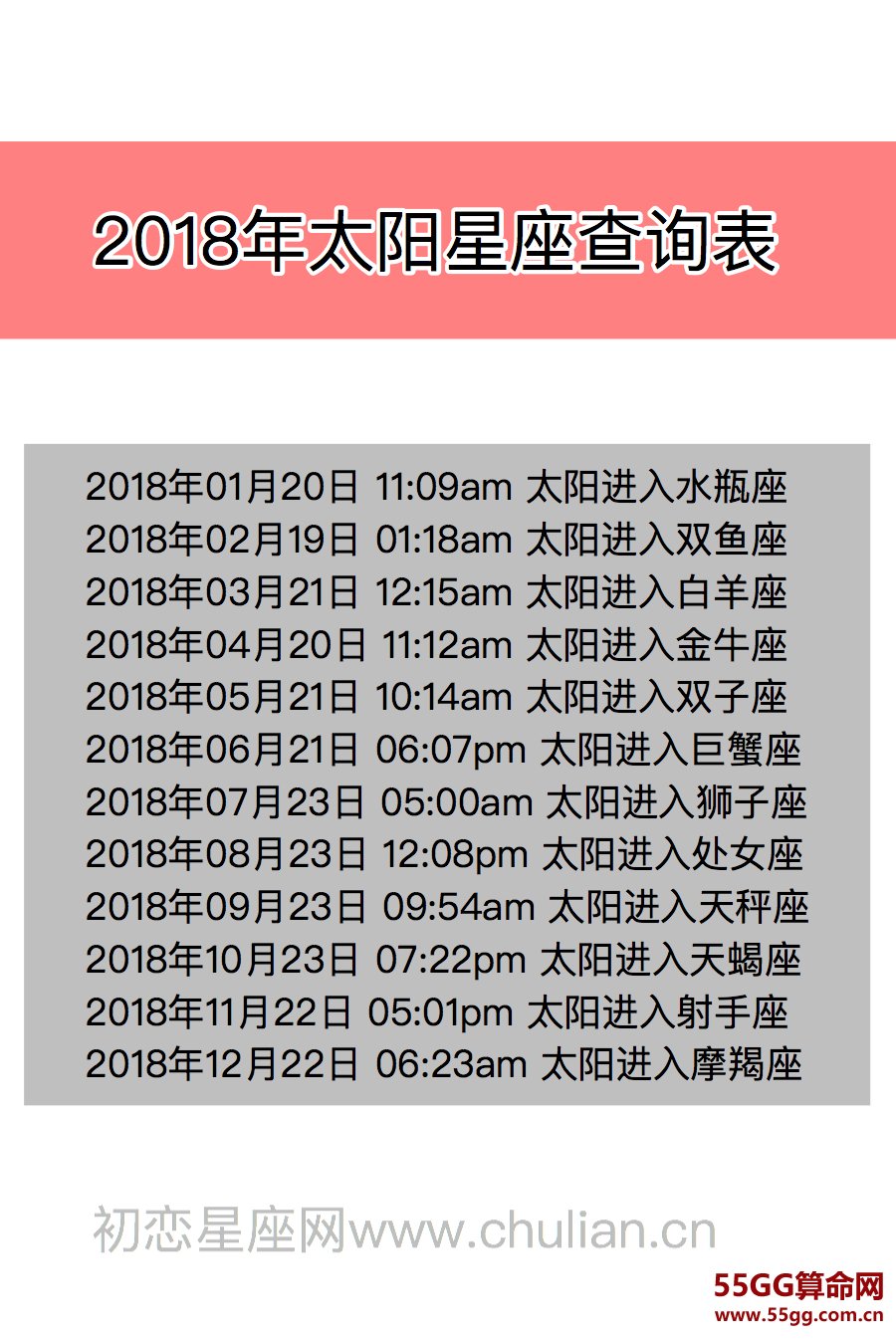 太阳星座查询表【2019最新版】