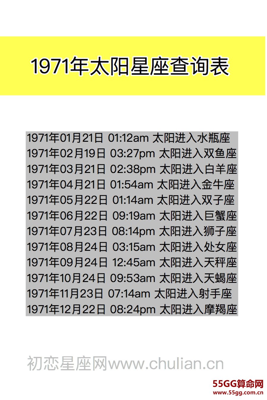 太阳星座查询表【2019最新版】