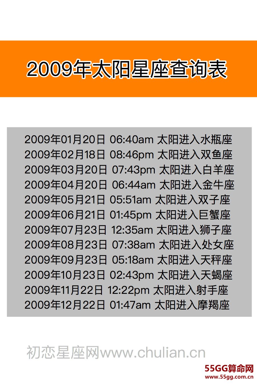 太阳星座查询表【2019最新版】