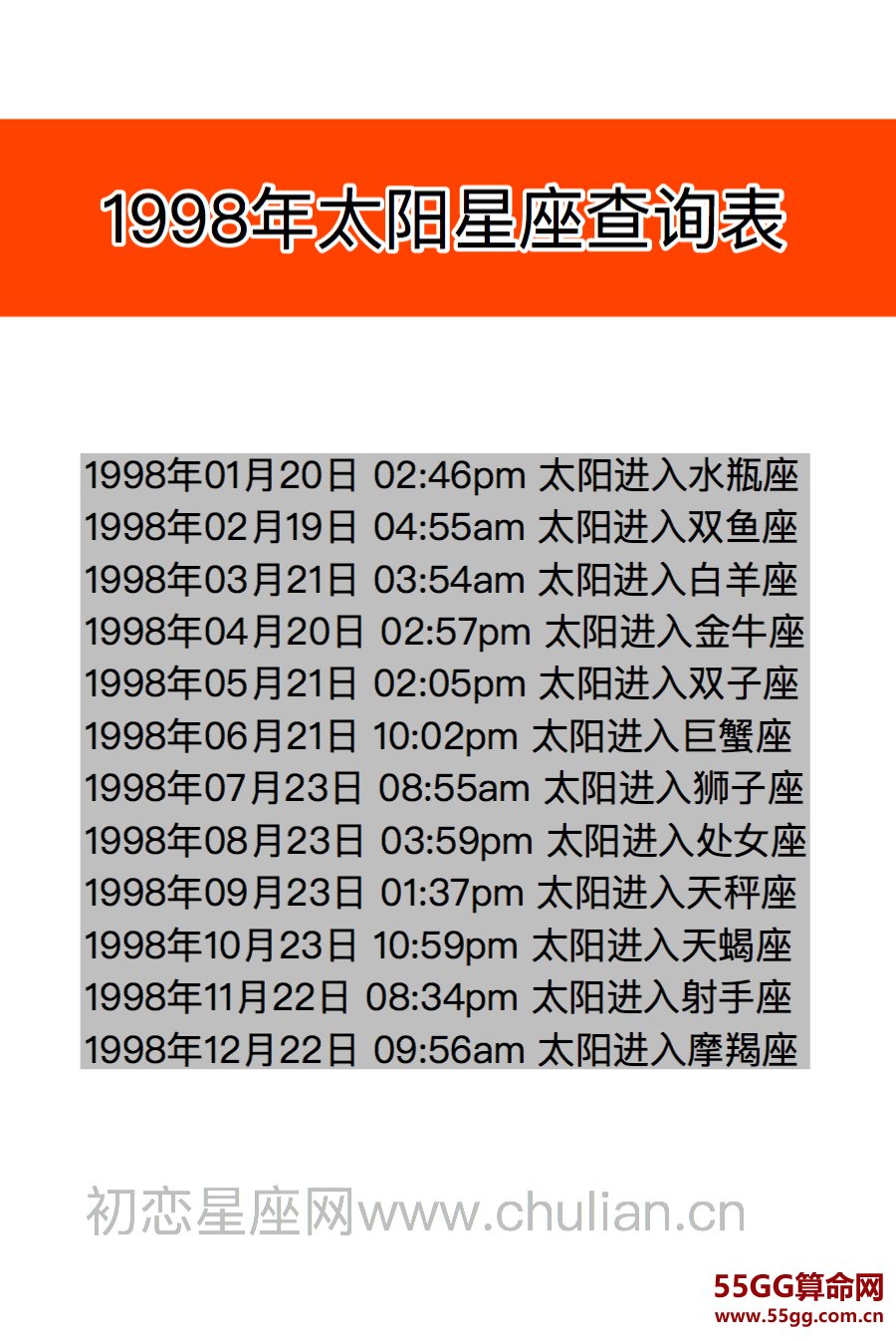 太阳星座查询表【2019最新版】