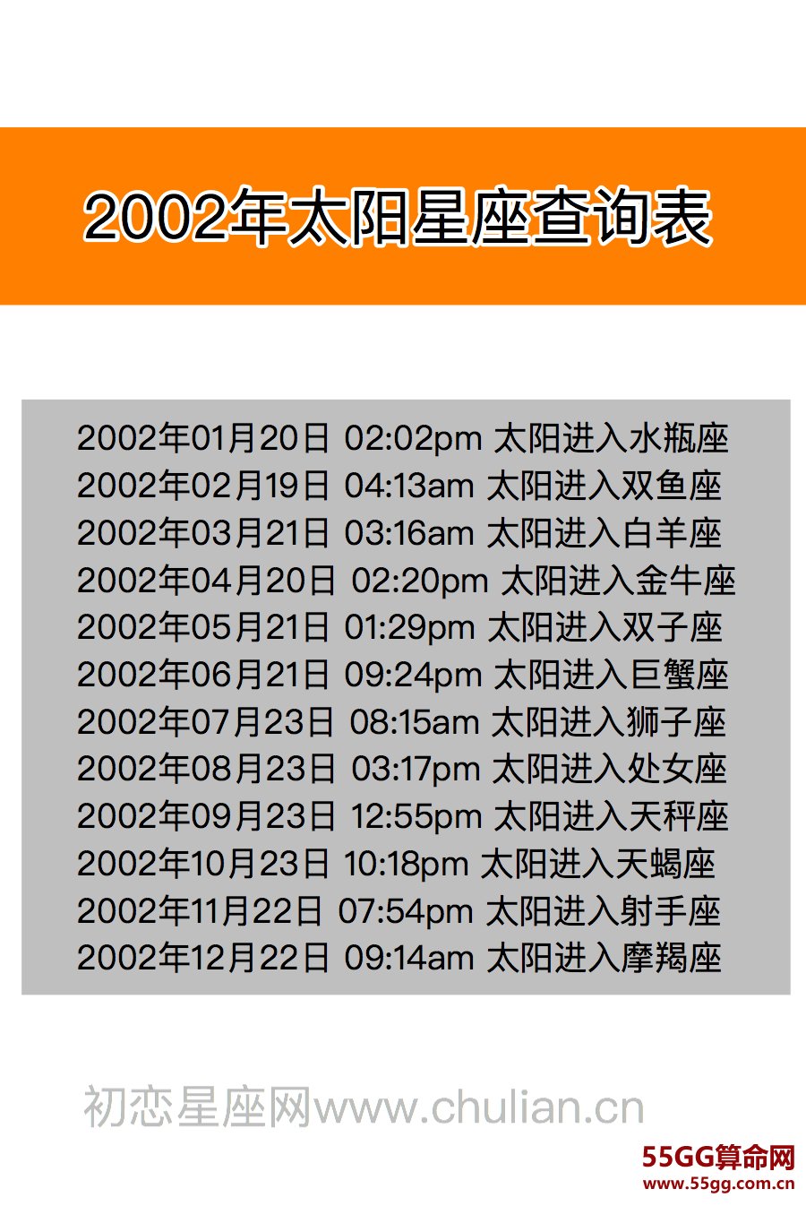 太阳星座查询表【2019最新版】