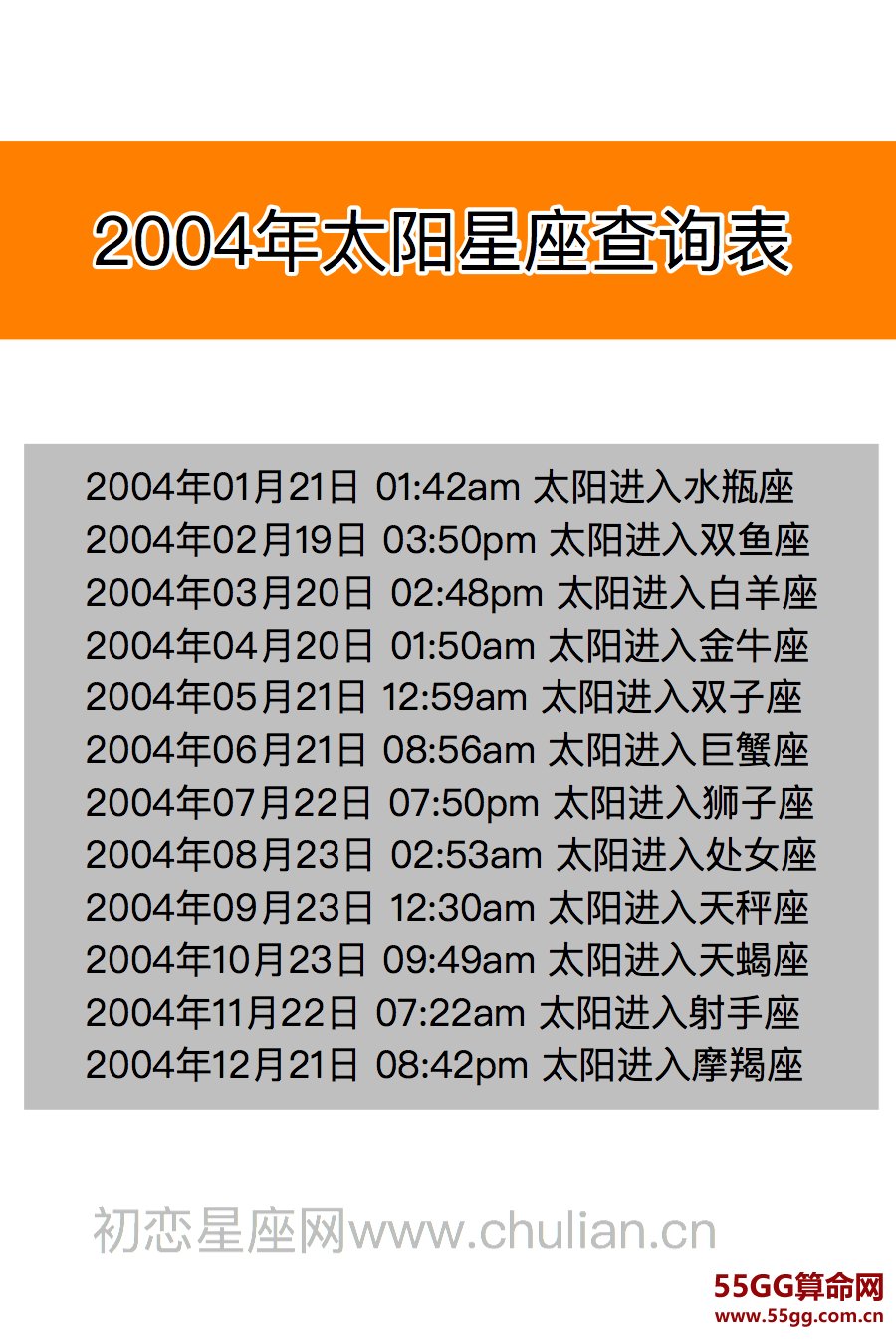 太阳星座查询表【2019最新版】