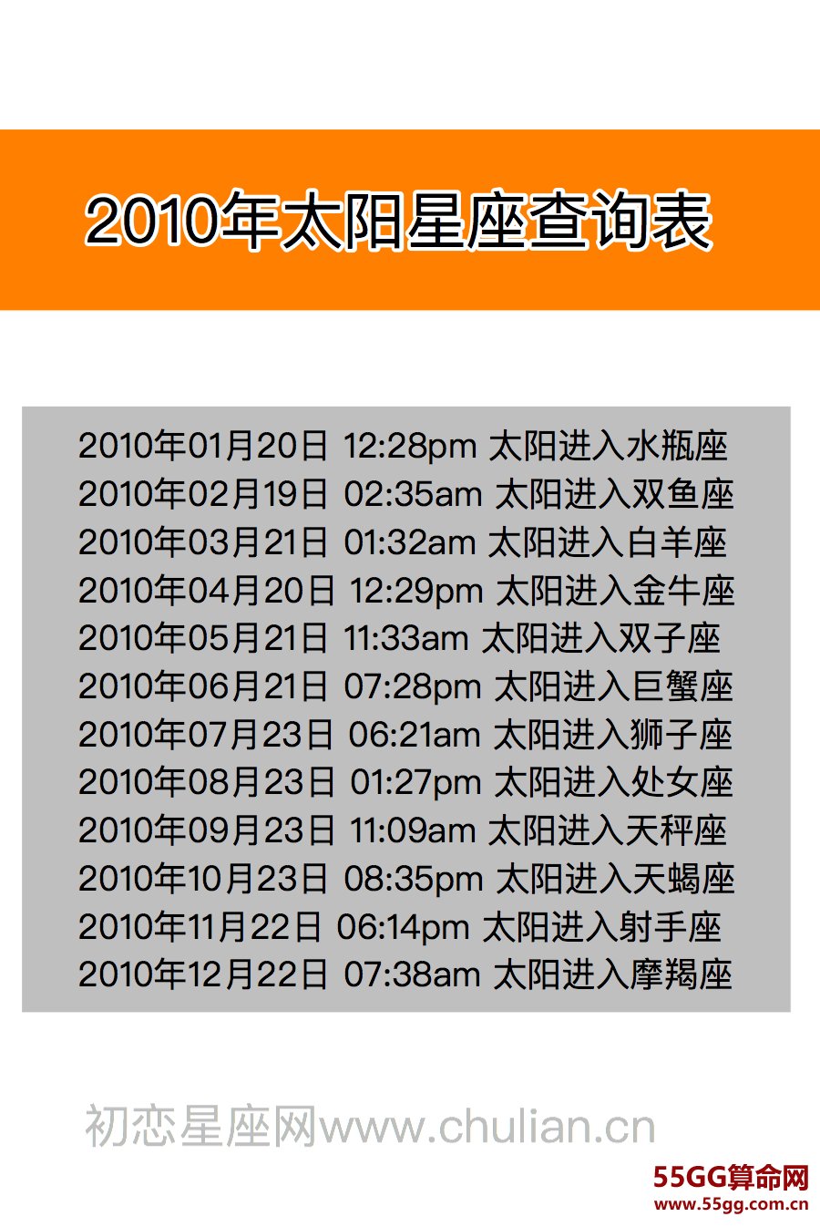 太阳星座查询表【2019最新版】