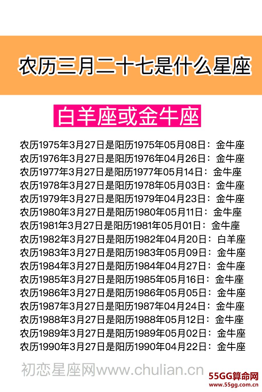农历三月二十七是什么星座：白羊座或金牛座