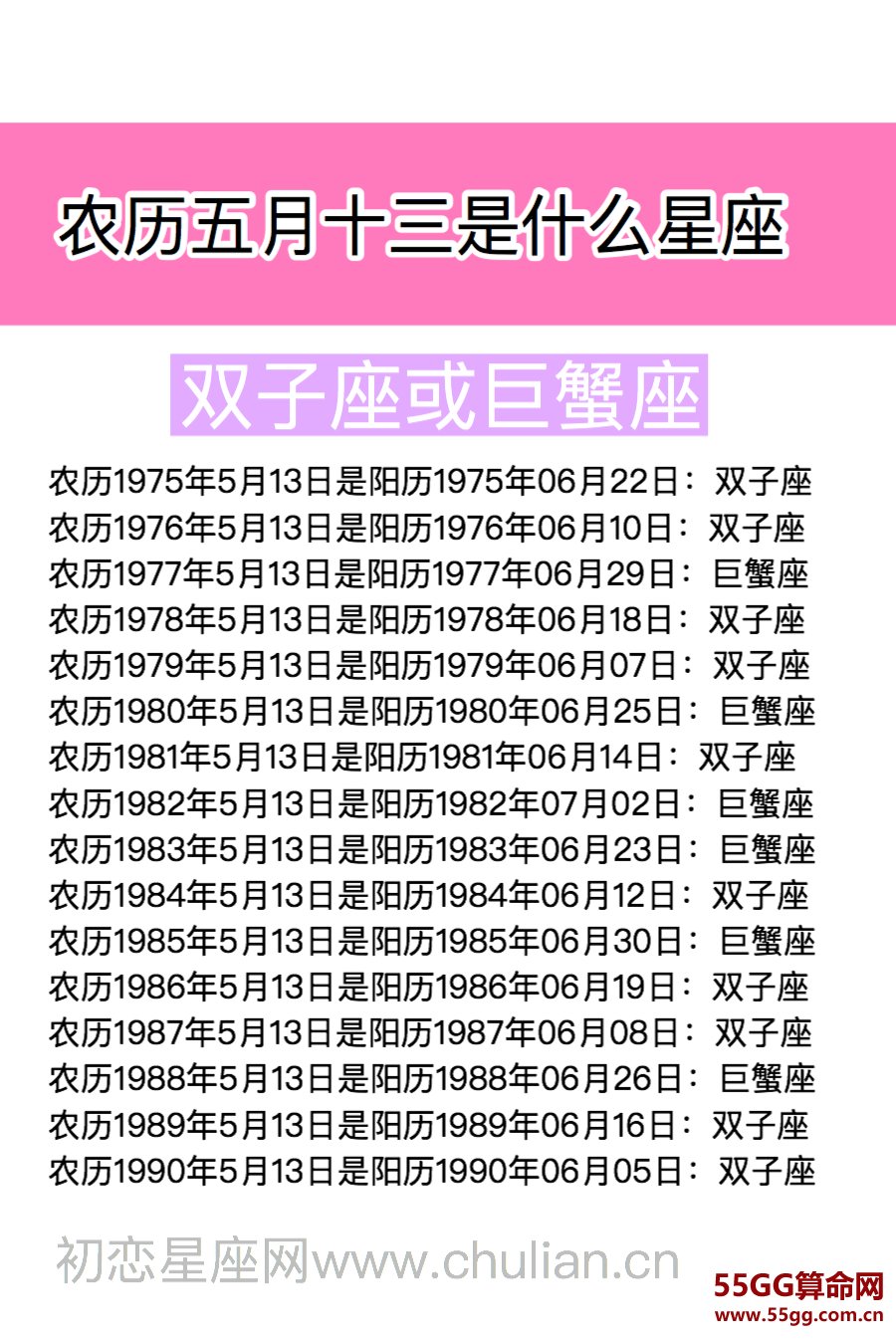 农历五月十三是什么星座：双子座或巨蟹座