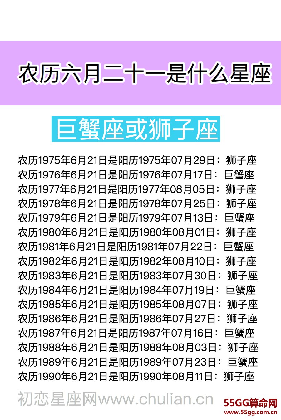 农历六月二十一是什么星座：巨蟹座或狮子座