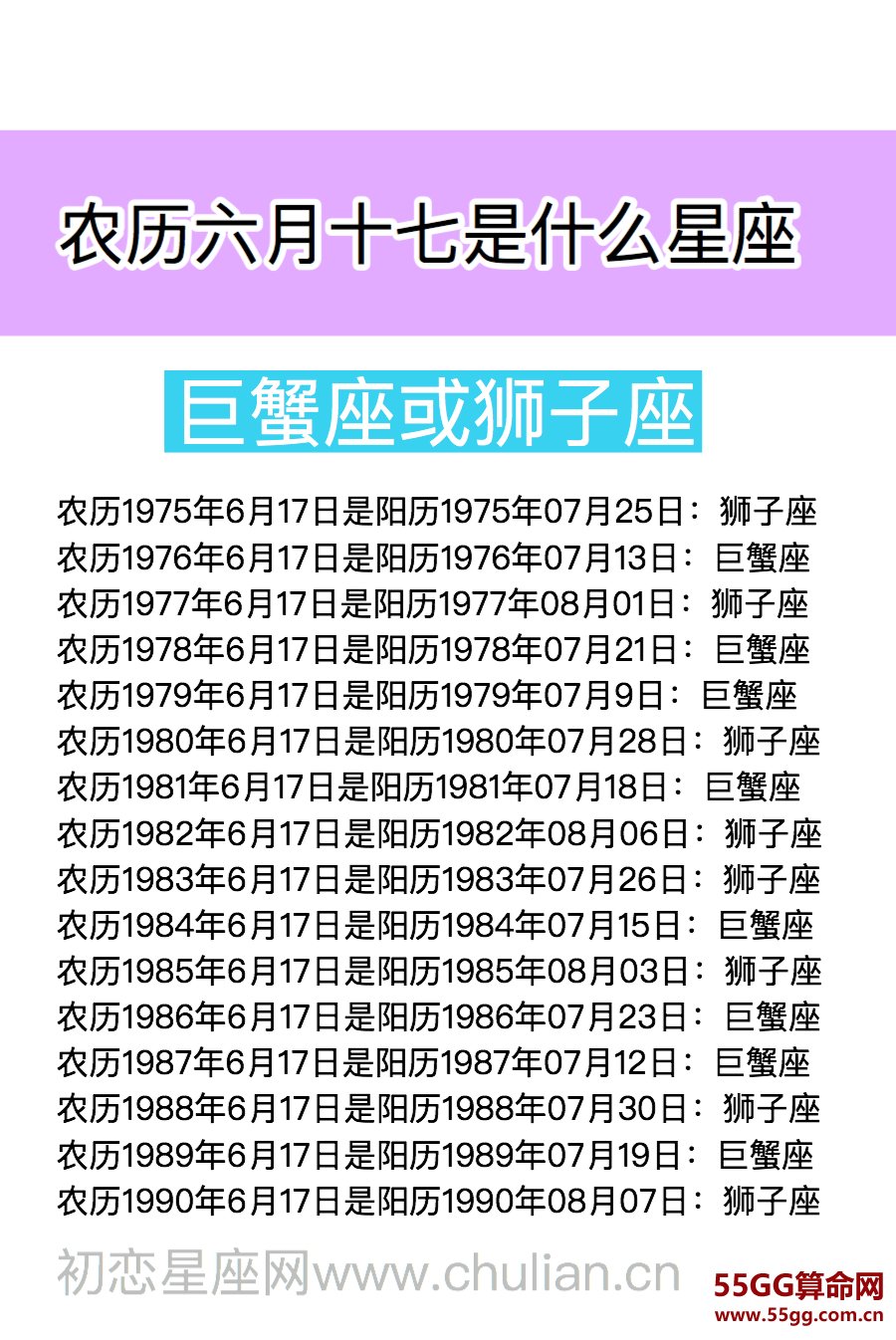 农历六月十七是什么星座：巨蟹座或狮子座