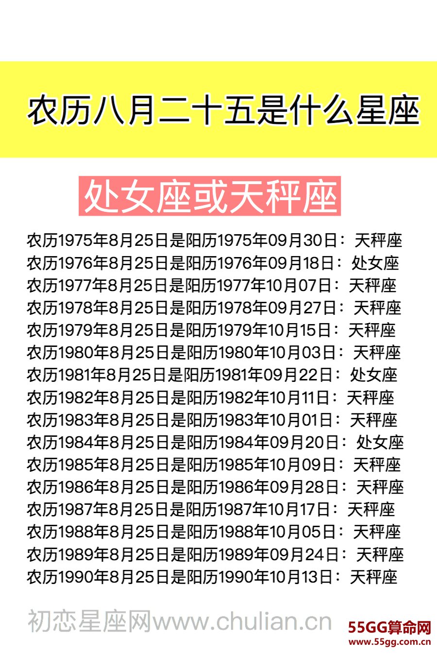 农历八月二十五是什么星座：处女座或天秤座