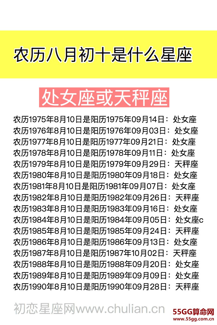 农历八月初十是什么星座：处女座或天秤座