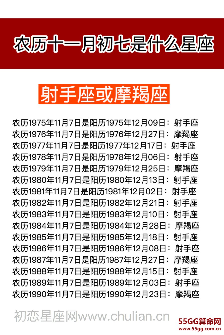 农历十一月初七是什么星座：射手座或摩羯座