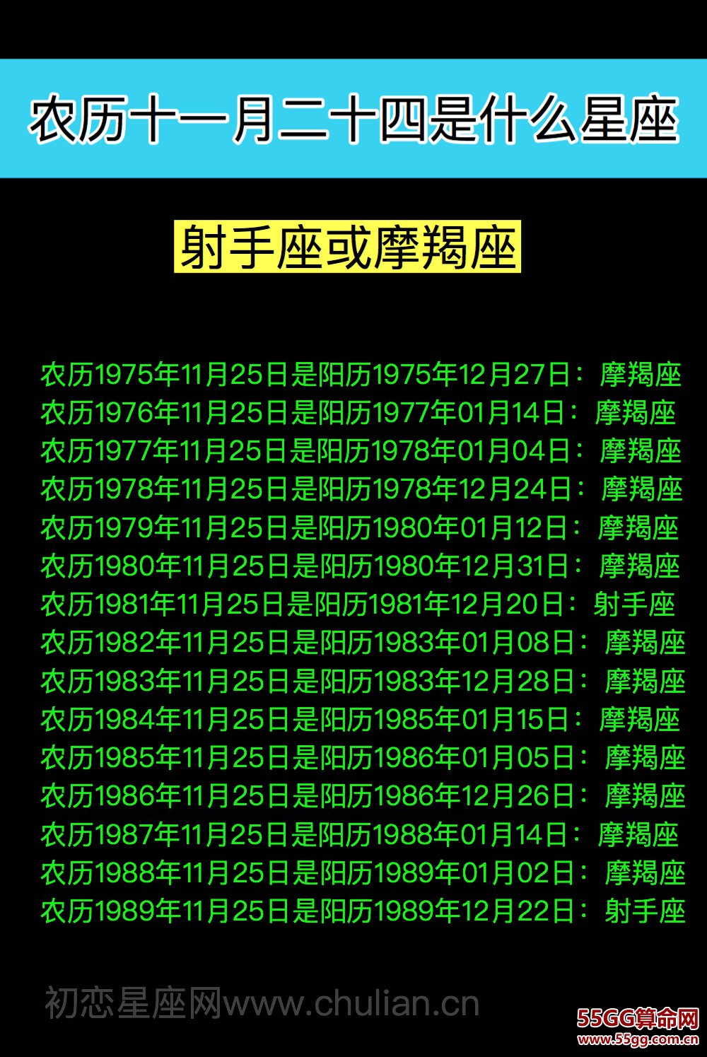 农历十一月二十四是什么星座:射手座或天蝎座
