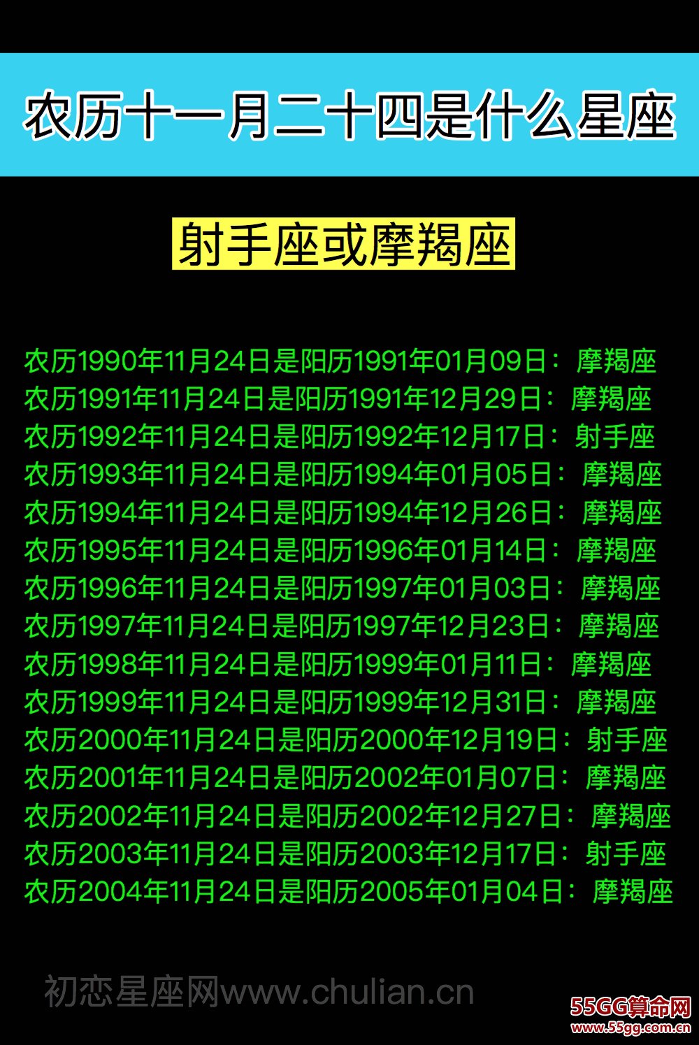 农历十一月二十四是什么星座:射手座或天蝎座