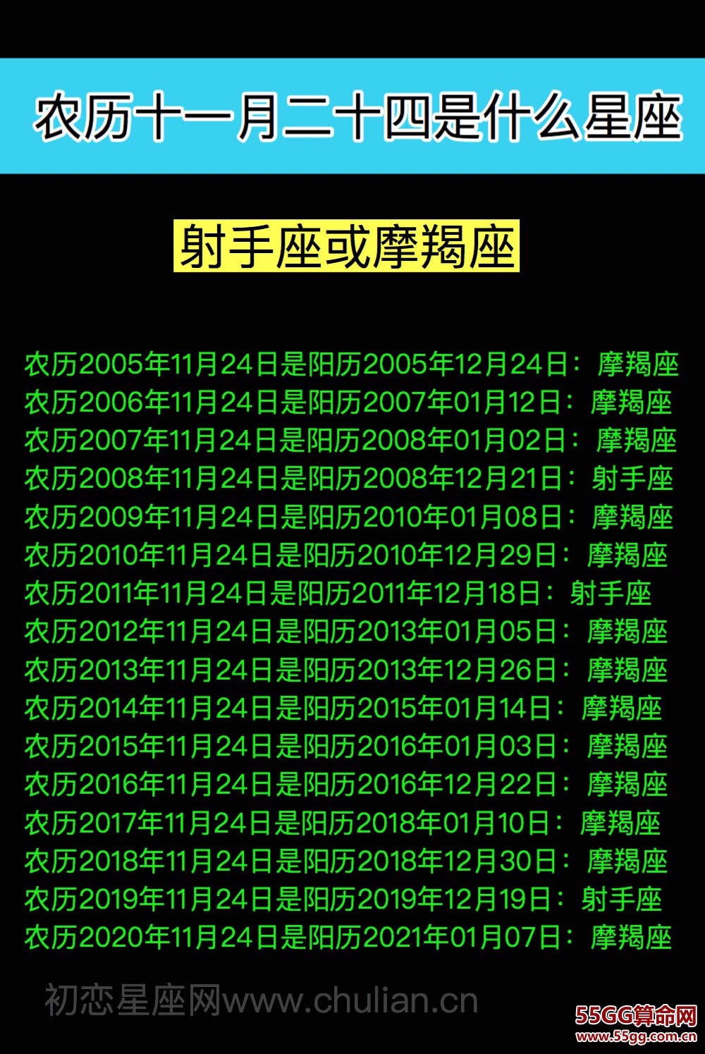农历十一月二十四是什么星座:射手座或天蝎座