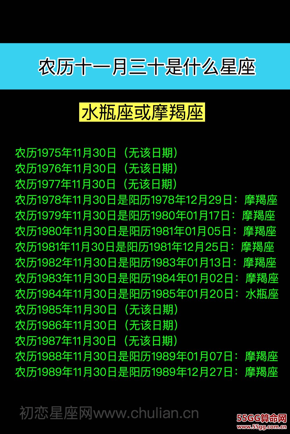 农历十一月三十是什么星座：摩羯座