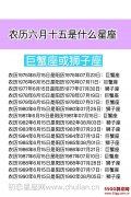 农历六月十五是什么星座：巨蟹座或狮子座