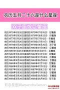 农历五月二十六是什么星座：双子座或巨蟹座