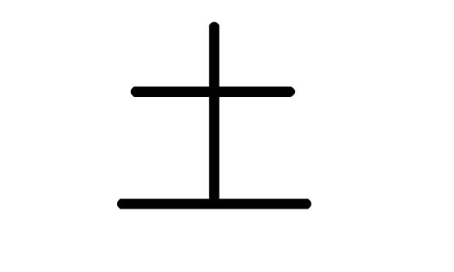 土字的五行属什么,土字有几划,土字的含义