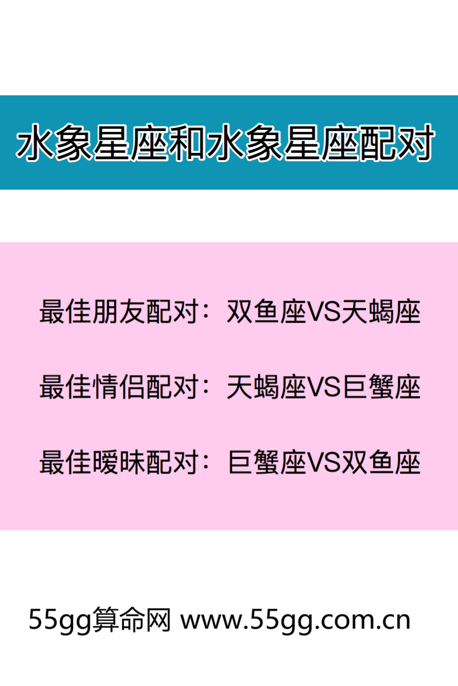 水象星座和水象星座配对