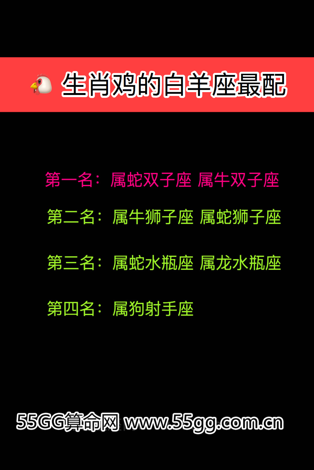 白羊座生肖配对
