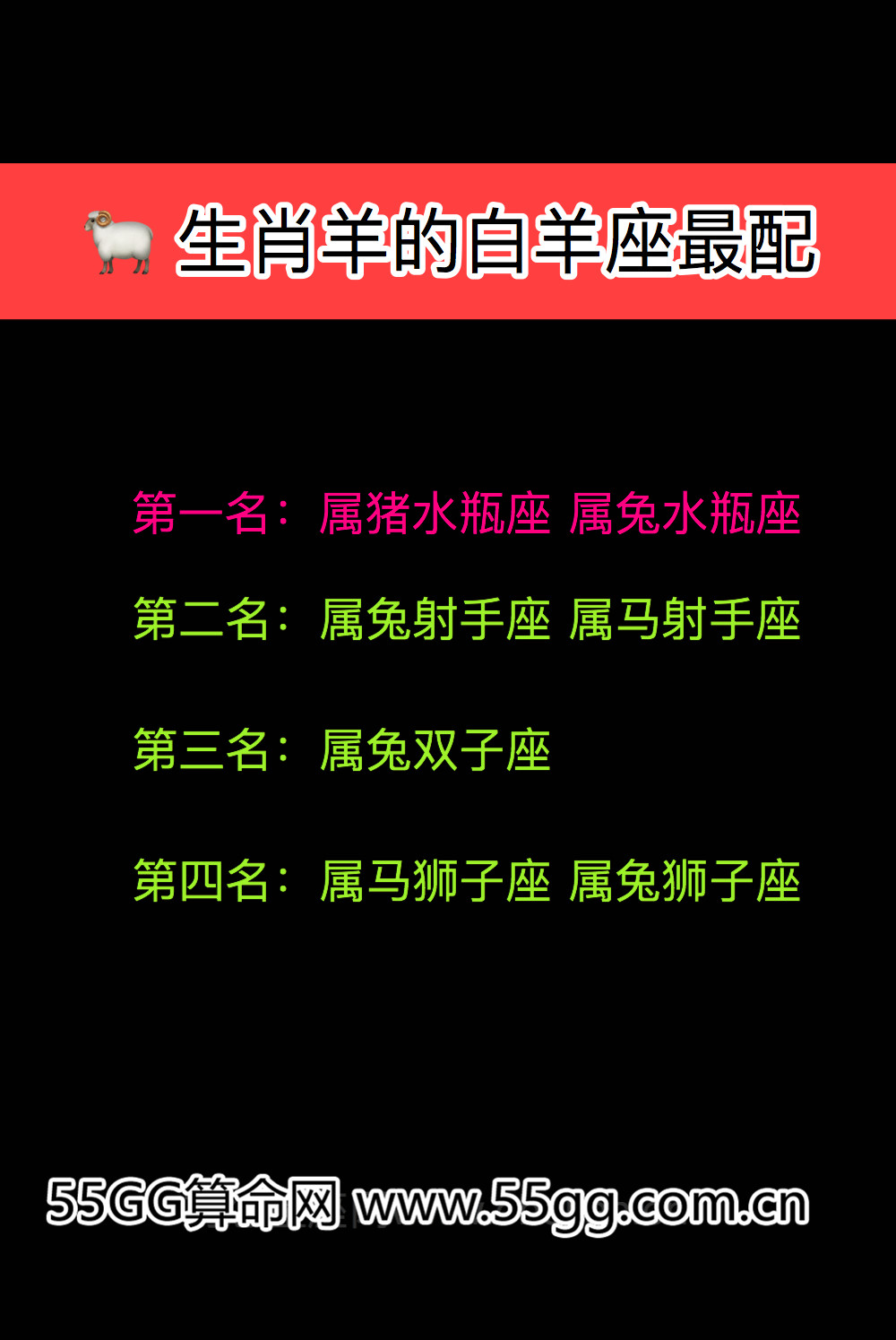 白羊座生肖配对