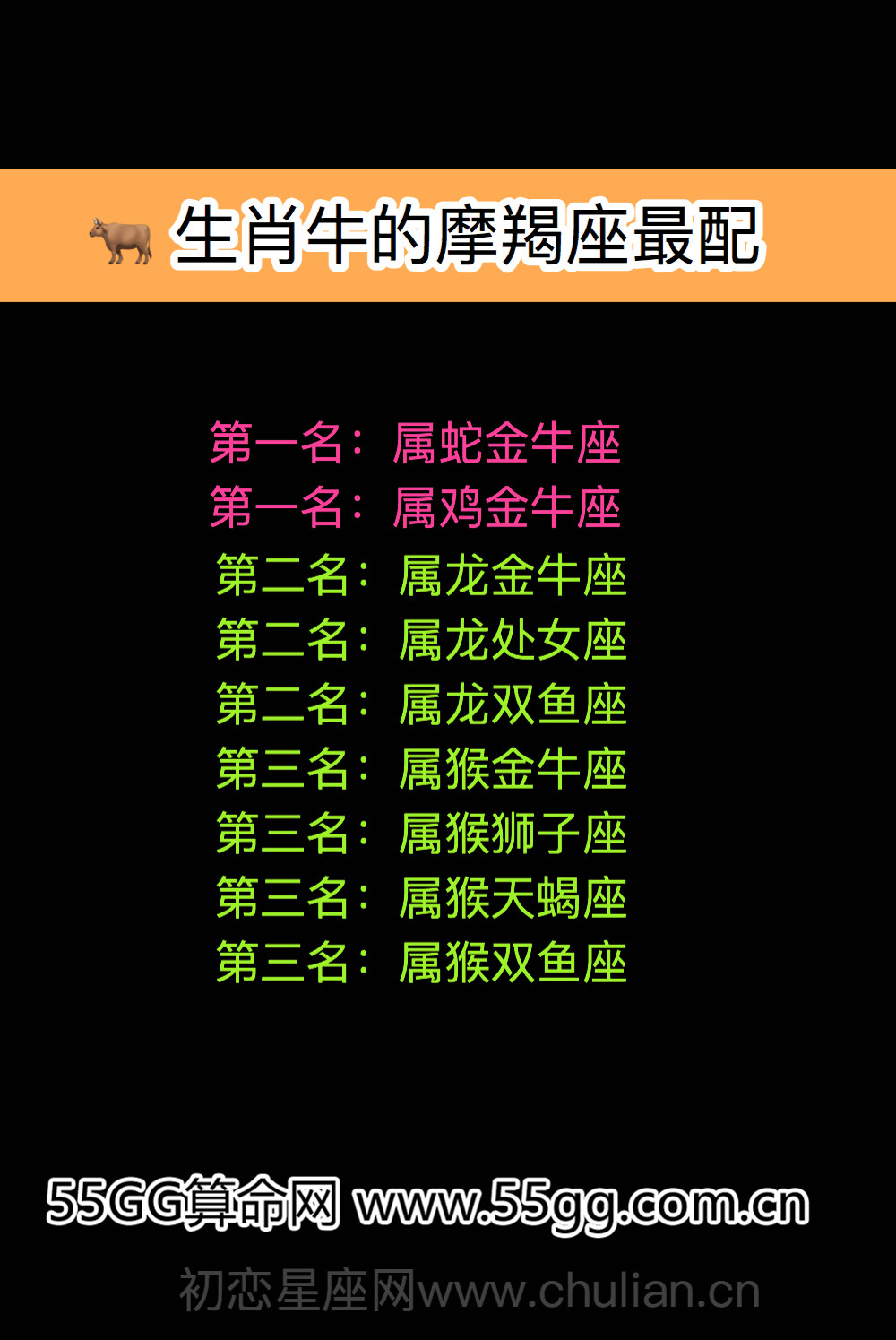 摩羯座生肖配对