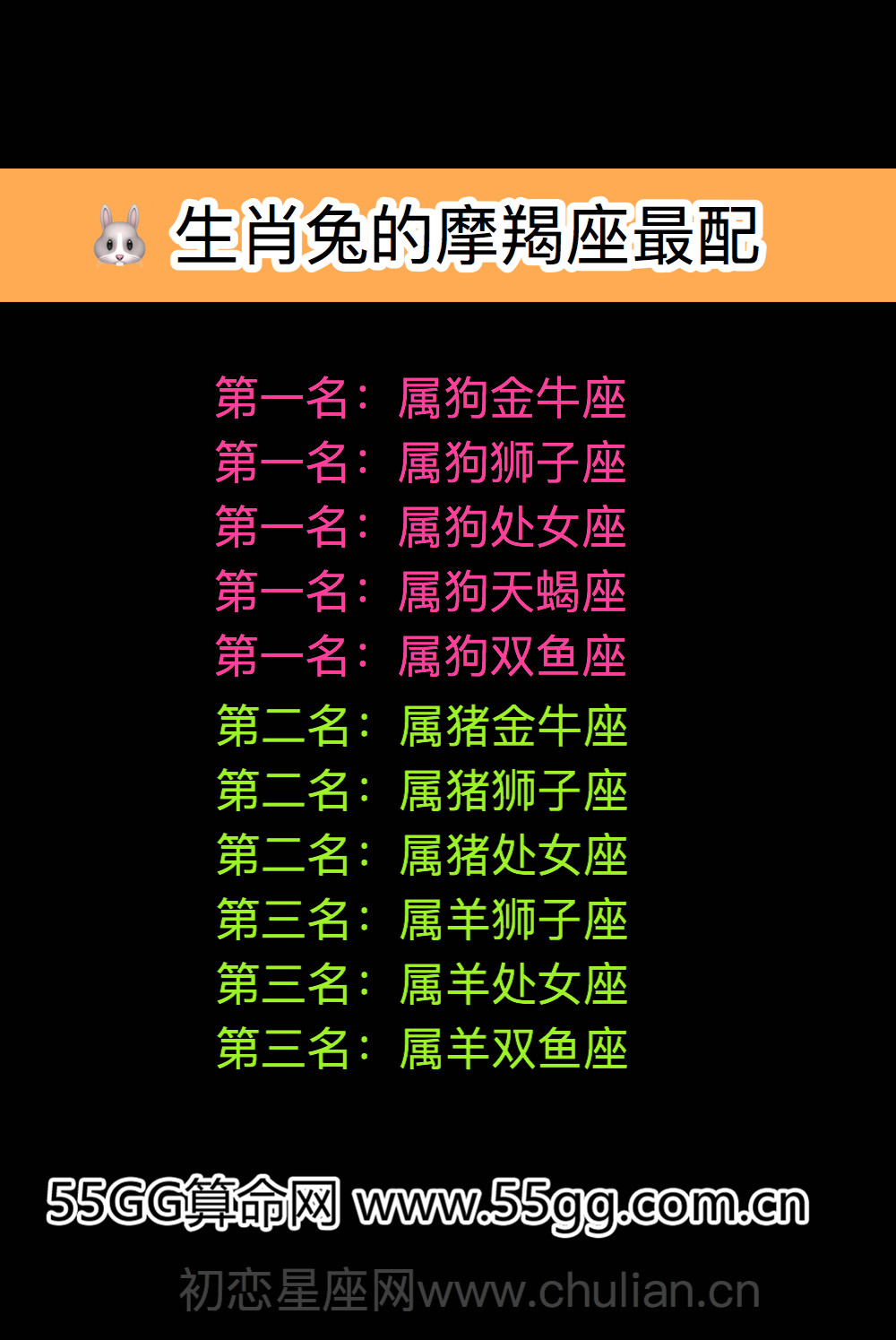 摩羯座生肖配对