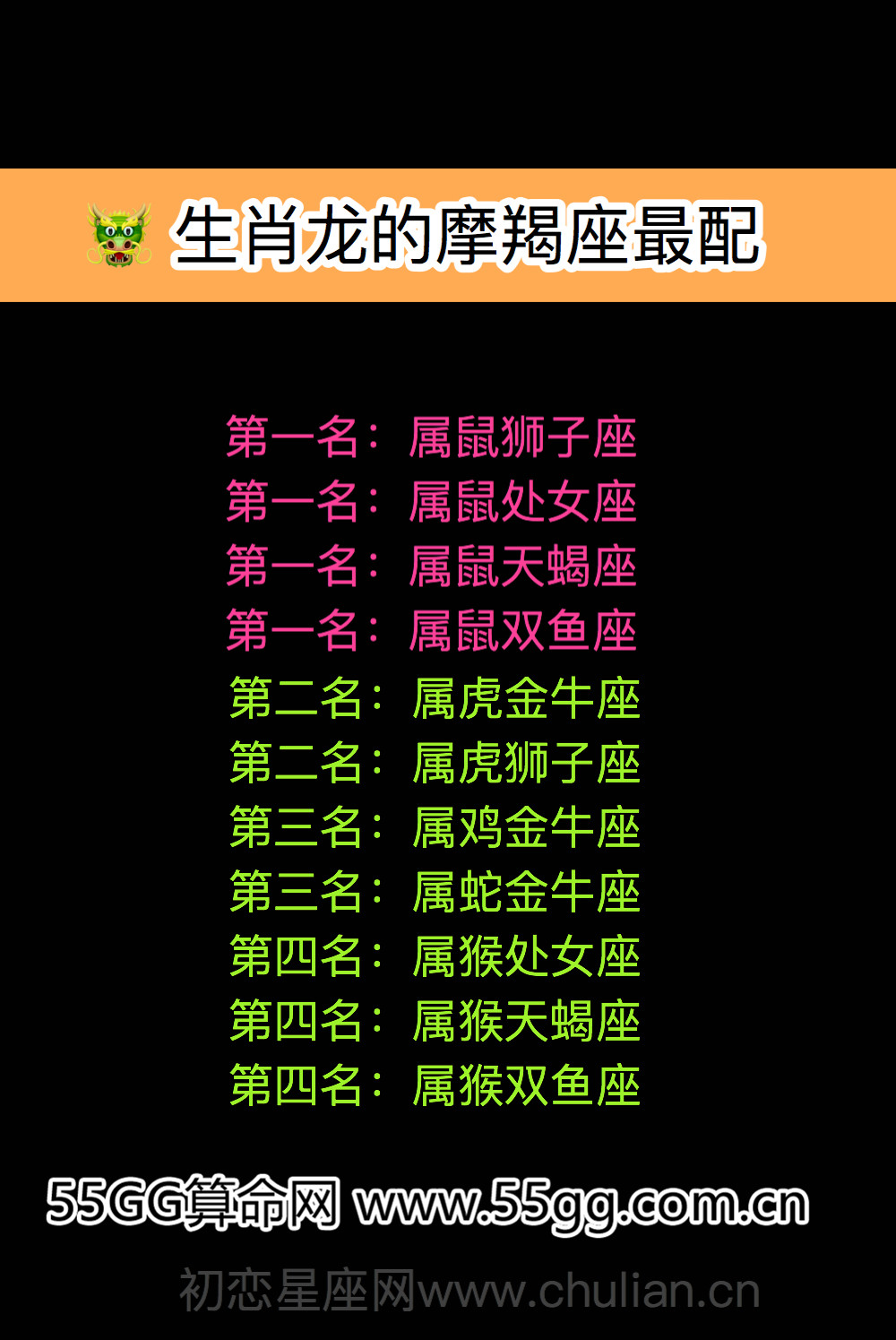 摩羯座生肖配对