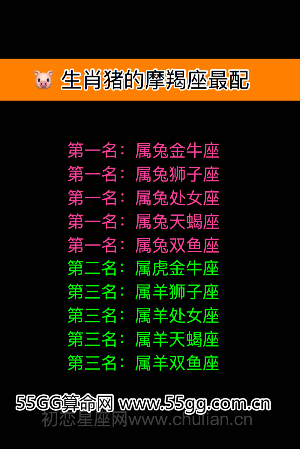 摩羯座生肖配对